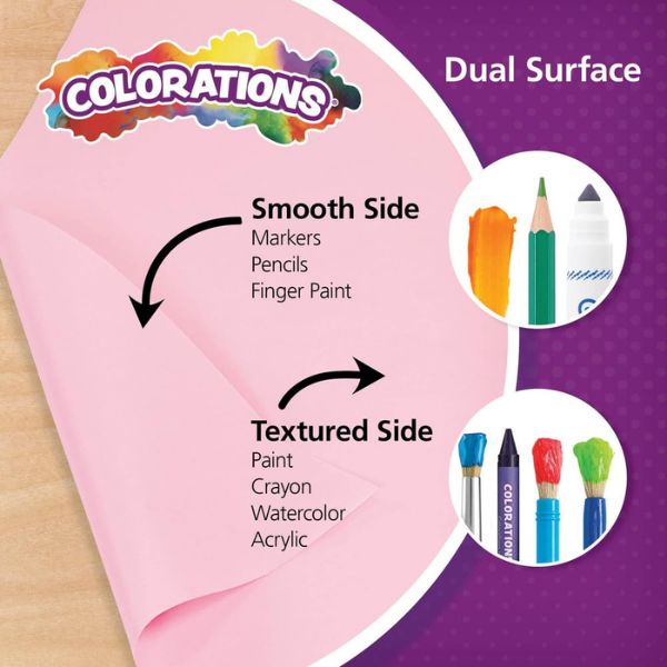 Dual Surface Paper Roll